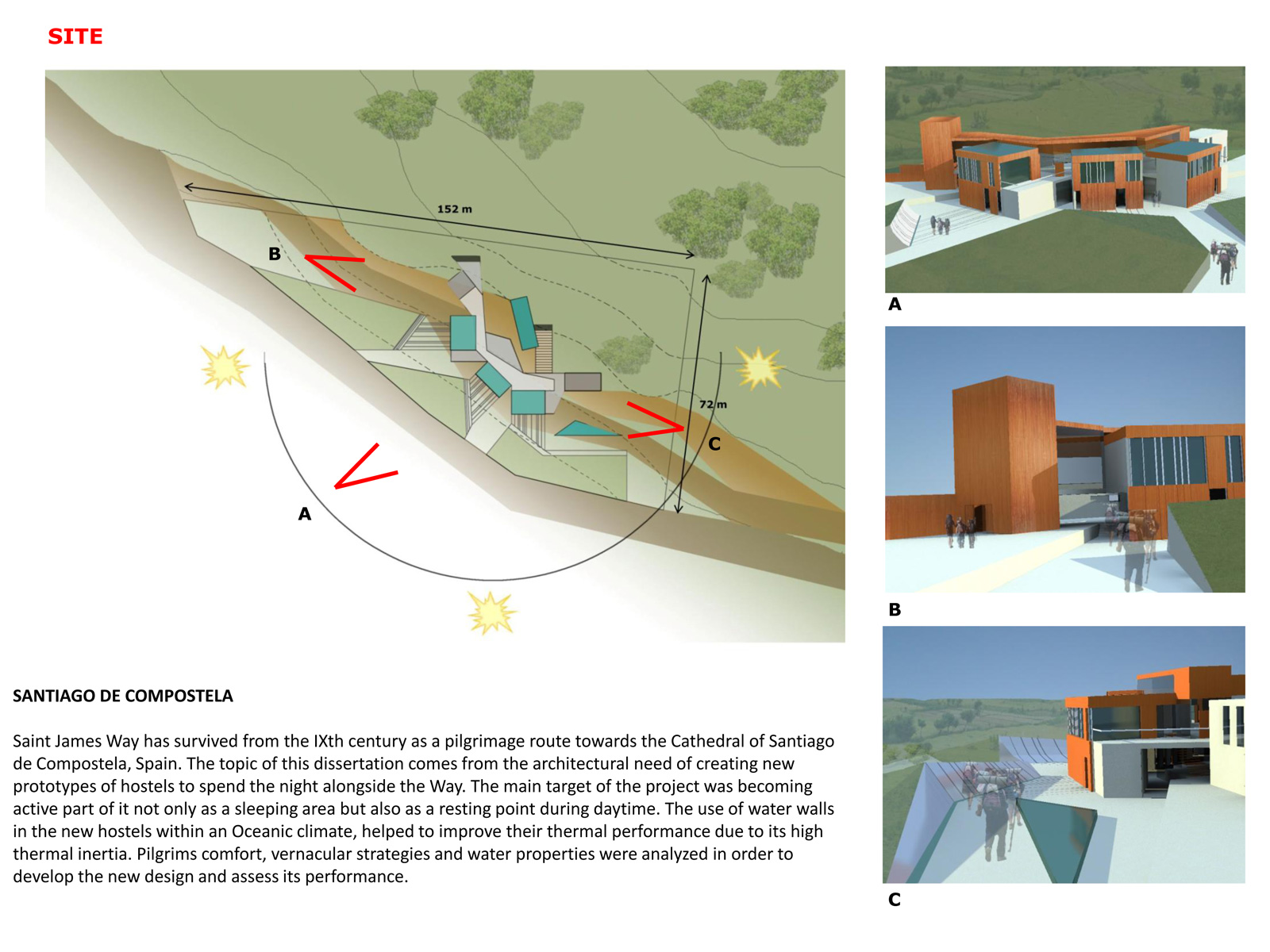Dissertation on sustainable architecture